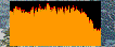 скачать музыку mp3 midi mmf